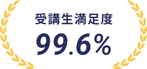 受講生満足度 99.6%